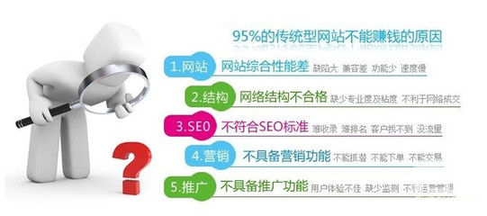 營銷型網(wǎng)站建設---比你想象的更重要-