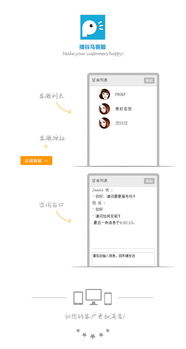 網(wǎng)站在線客服與手機(jī)客服設(shè)計(jì)指南 提升咨詢效率的關(guān)鍵要素